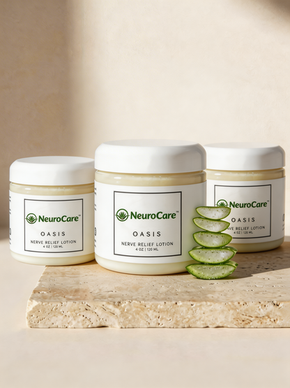 NeuroCare™ | Advanced Nerve Support Device