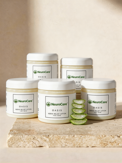 NeuroCare™ | Advanced Nerve Support Device