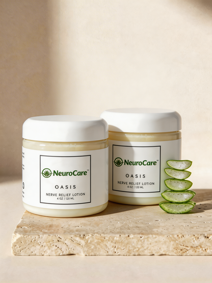 NeuroCare™ | Advanced Nerve Support Device
